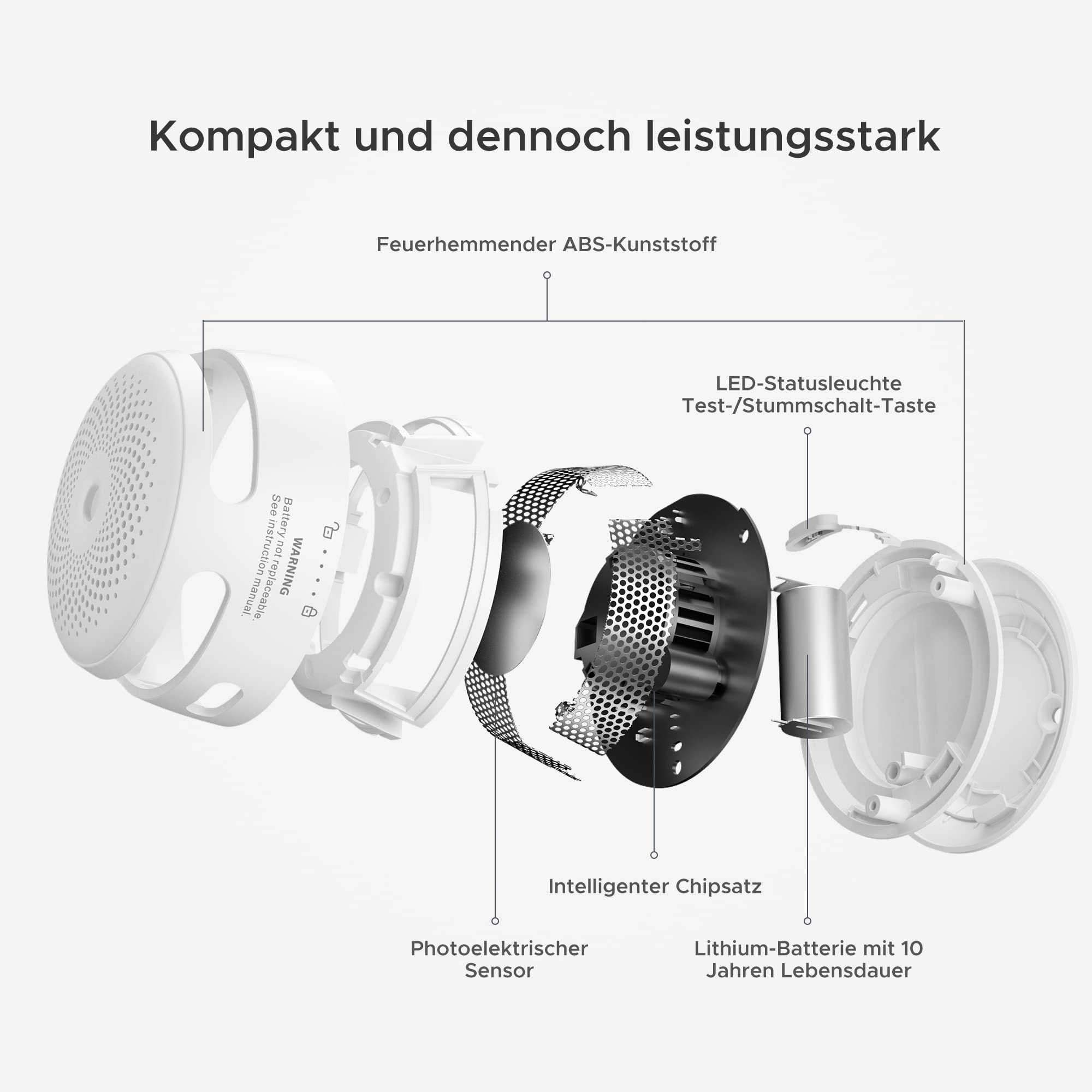 X-Sense XS01-M Mini Feueralarm - Kompakte Sicherheit im 3er Set Mesch Shop X-Sense XS01-M Mini Feueralarm - Kompakte Sicherheit im 3er Set Mesch Shop